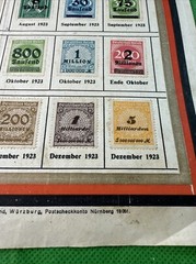Rare German Hyperinflation Postage Stamp Collection 1920-1923Historical Document