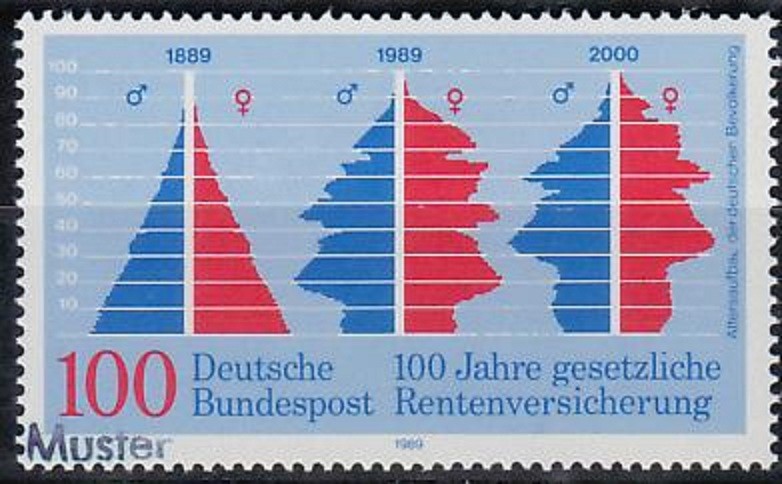 Specimen, Germany Sc1582 Social Security Pension Insurance Centenary.
