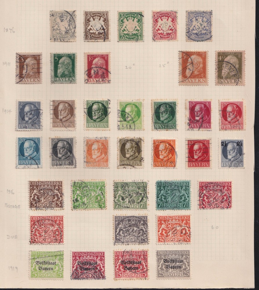 German States – Baden | 1870-1919 | SG Various | Good Page