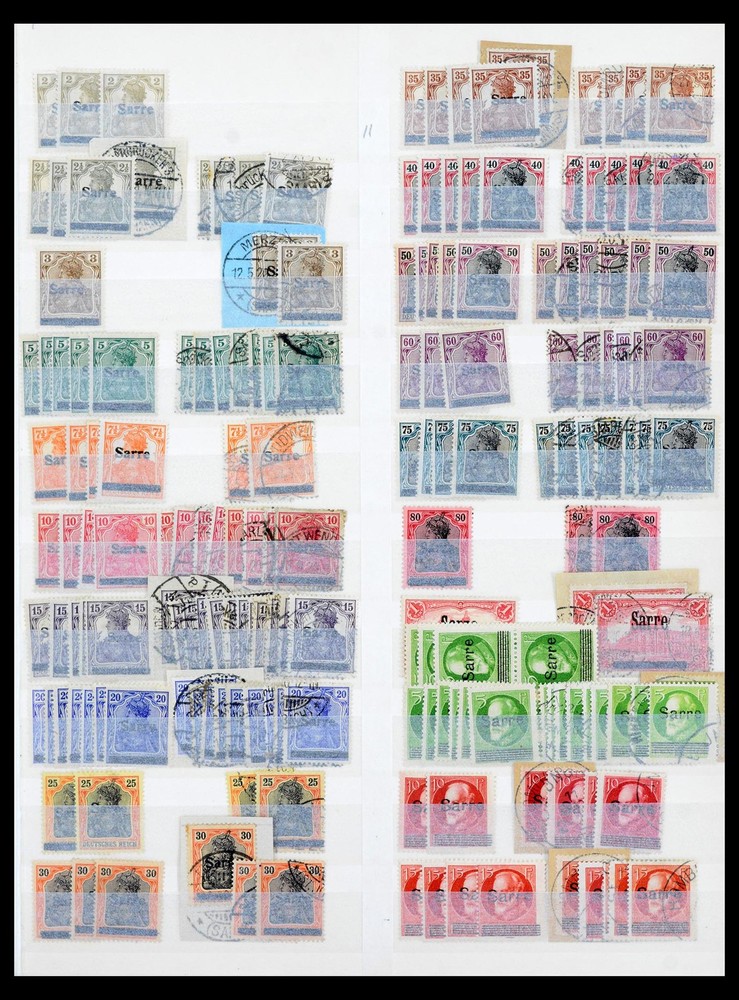 GERMANY SAAR 1920-1959 MNH MH Used Stock w/ French Baden Sheets Stamp Collection