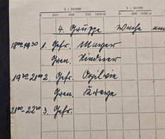 WWII German Administrative Card Fragment With Handwritten Entries & Map Grid