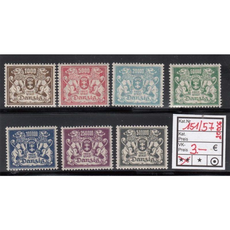 Danzig 1923 Mi.Nr. 151-57