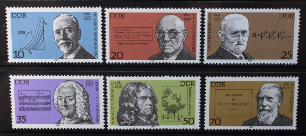 EAST GERMANY DDR 1981 Celebrities Famous People. Set of 6. MNH. SGE2315/2321.
