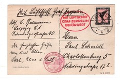 GRAF ZEPPELIN Air Card 1930 BASEL-FLUGPLATZ Cachet LEIPZIG FLUGHAFEN RP PPC KZ15