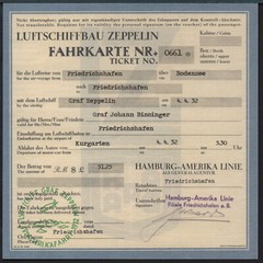✔️ Deutsches Reich Luftschiffbau Zeppelin Fahrkarte Ticket 1931 REPRODUCTION