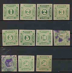 Germany Wurttemberg Stuttgart scales tax revenues 1879 fiscal