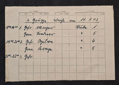 WWII German Administrative Card Fragment With Handwritten Entries & Map Grid