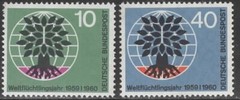 Germany Scott #807 & 808 Mint Never Hinged